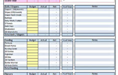 Baby Budget Template Will Work Template Business