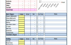 Baby Budget Templates 8 Free Word PDF Format Download Free