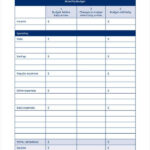 Baby Budget Templates 8 Free Word PDF Format Download Free