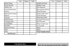 Bank Of America Budget Spreadsheet Intended For Consumer Credit