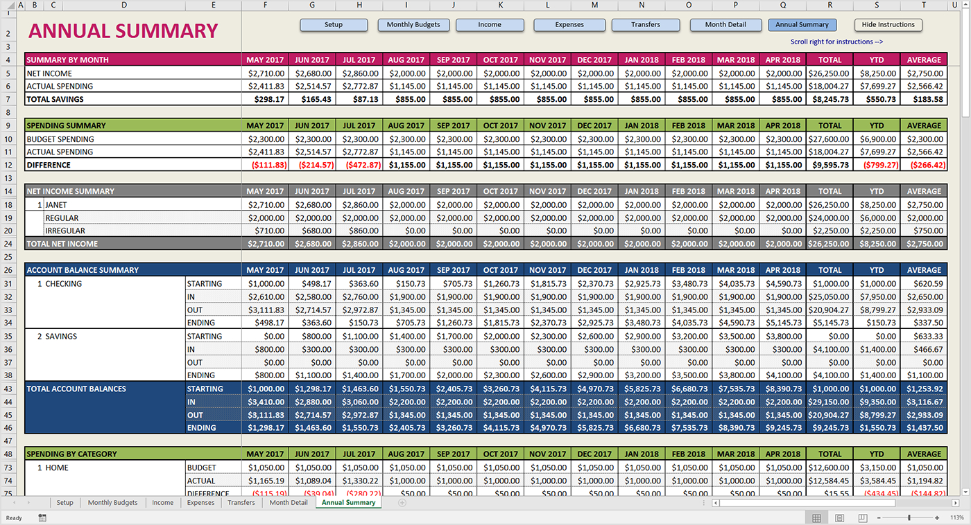 Bank Of America Budget Spreadsheet With Premium Excel Budget Template 