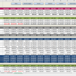 Bank Of America Budget Spreadsheet With Premium Excel Budget Template
