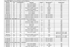 Bankruptcy Chapter 13 Worksheet And Personal Bankruptcy Worksheet In