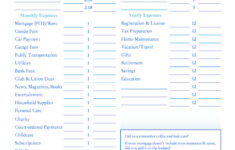 Bankruptcy How To Make A Budget Conner Law Blog Budgeting