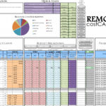 Bathroom Remodel Budget Spreadsheet Db Excel