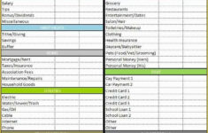 Best 10 Biblical Budgeting Worksheet Pictures Small Letter Worksheet
