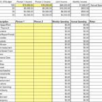 Best Free Google Sheets Budget Templates And How To Use Them
