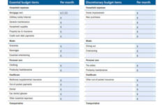 Best Retirement Budget Worksheet Excel Literacy Worksheets
