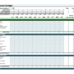 Best Simple Budget Spreadsheet In Spreadsheet Simple Budget Template