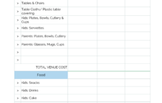 Birthday Party Budget How To Create A Birthday Party Budget Download