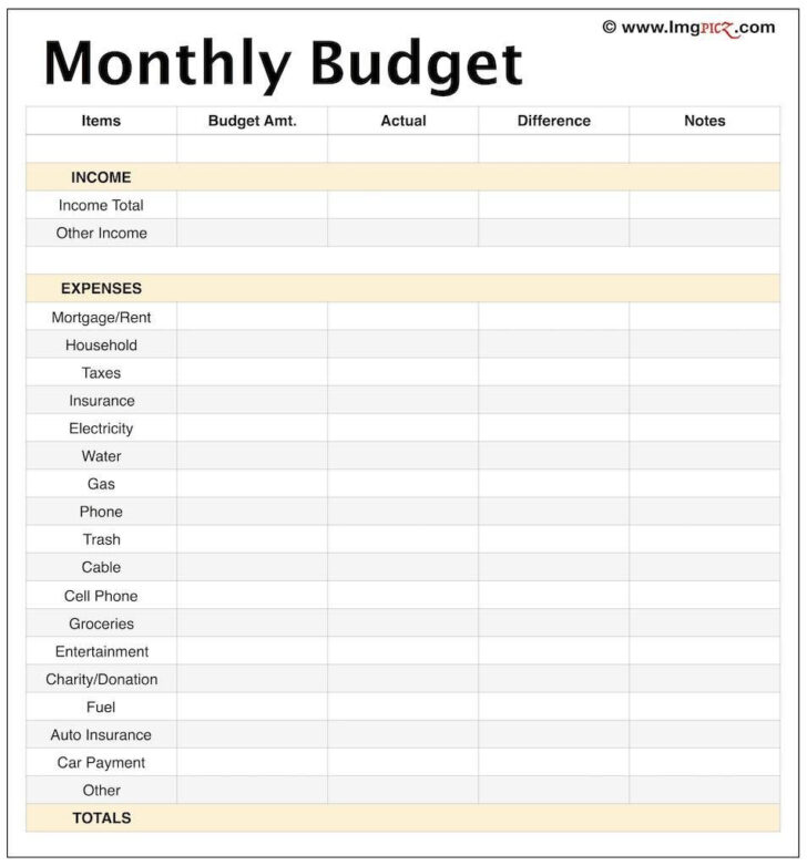 Budget Worksheets Free Printable Excel