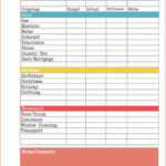 Browse Our Sample Of Personal Household Budget Template For Free In