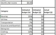 Budget Allocation Worksheet Budgeting Worksheets Budgeting