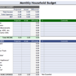 Budget Analysis 10 Free Templates Examples Word Excel