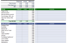 Budget Analysis 10 Free Templates Examples Word Excel