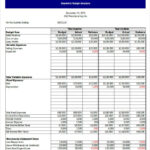 Budget Analysis Template 7 Free Word Excel PDF Format Download