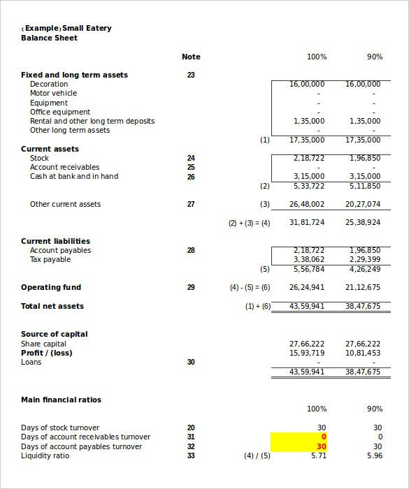 Budget Analysis Template 7 Free Word Excel PDF Format Download 