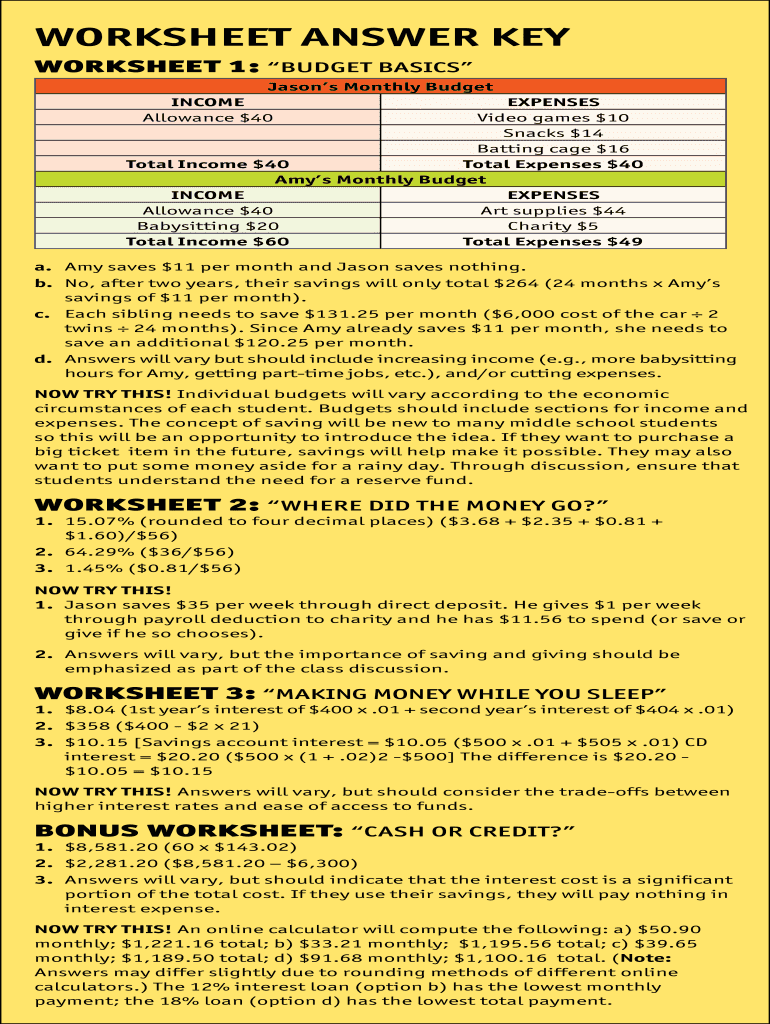 Budget Basics Worksheet Answers Budgeting Worksheets