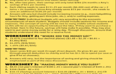 Budget Basics Worksheet 1 Worksheet List