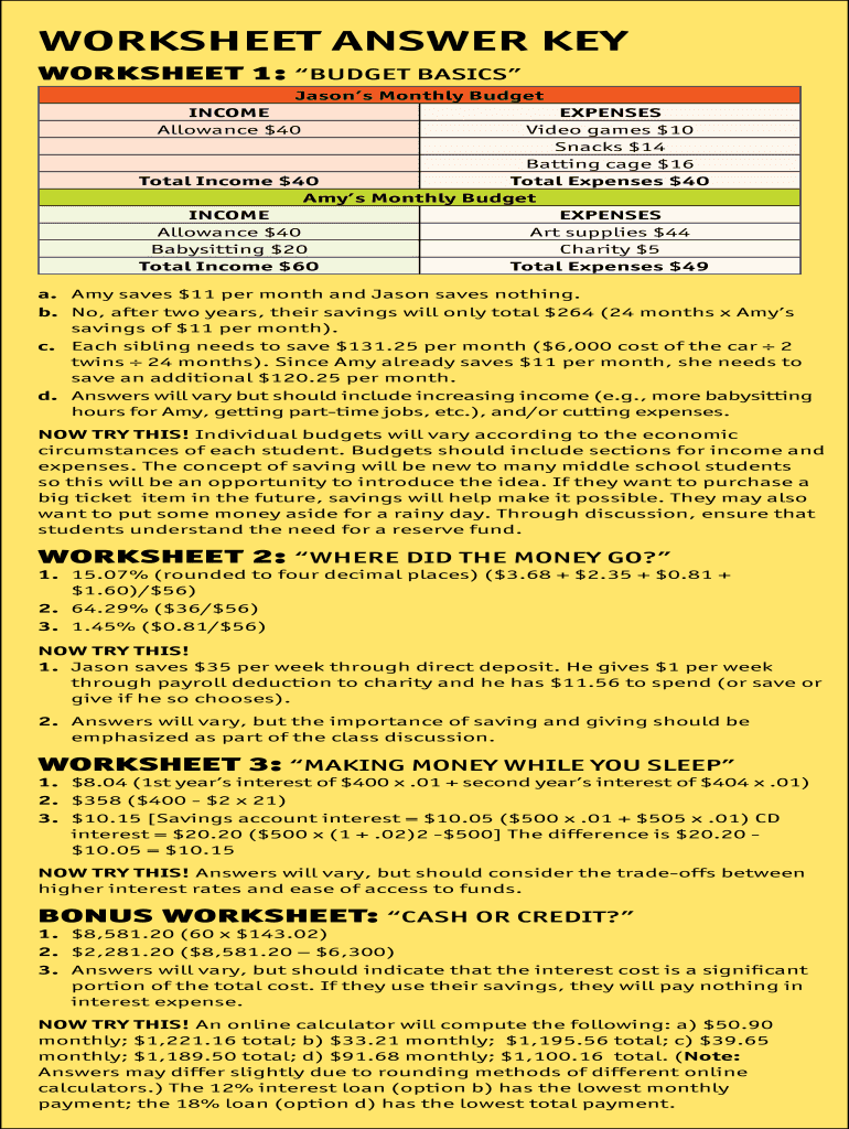 Budget Basics Worksheet 1 Worksheet List