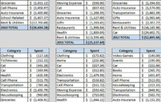 Budget Busters Answer Key Safiya My PDF Collection 2021