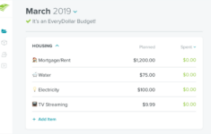 Budget Busters Answer Key Safiya Villardigital Library For Education