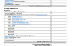 Budget Calculator Worksheet Free Download