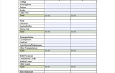 Budget Spreadsheet Free For Personal Usage