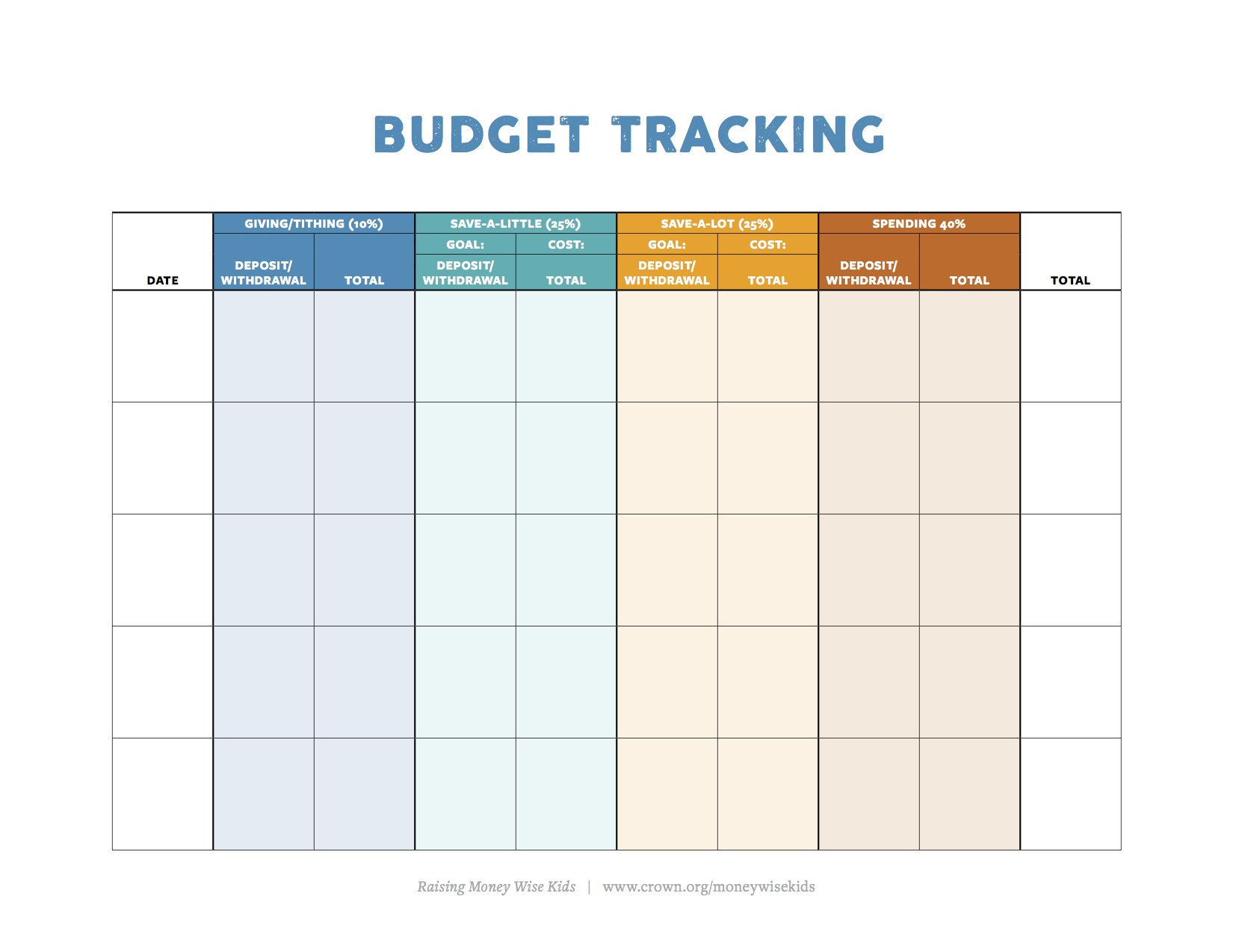 Budget Tracker PDF Download Crown