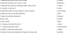 Budget Vocabulary Worksheet WordMint