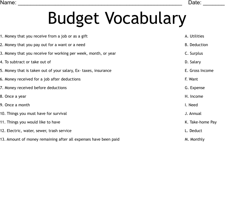 Budget Vocabulary Worksheet WordMint