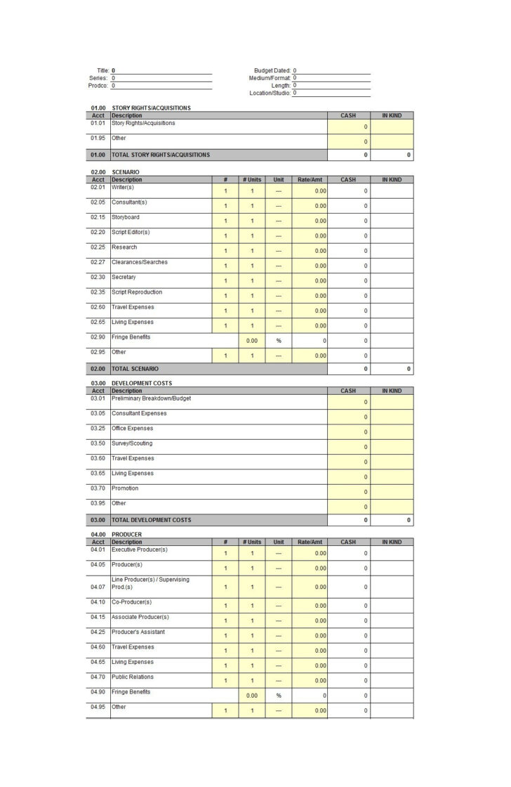 Cfpb Budget Worksheet