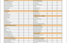 Budget Worksheet Answer Key A Worksheet Blog