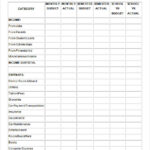 Budget Worksheet For Students Emmamcintyrephotography