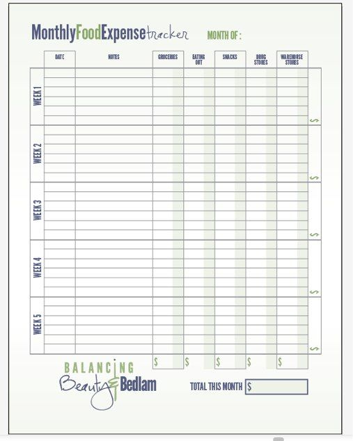 grocery budget template google sheets Budgeting Worksheets