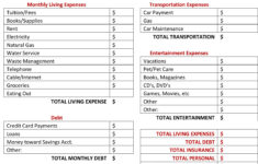 Budgeting For Your First Apartment Free Budget Worksheet Budgeting