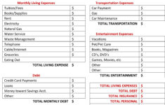 Budgeting For Your First Apartment Free Budget Worksheet Poplar