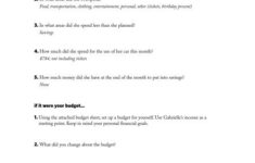 Budgeting Practice Worksheet 1 Answer Key Kind Worksheets