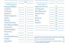 Budgets Are Pretty Important In Bankruptcy If You re Filing A Chapter