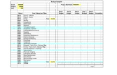 Business Budget Spreadsheet Free Download Excelxo