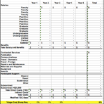 Camp Budget Spreadsheet Inside Example Of Camp Budget Spreadsheet Blank