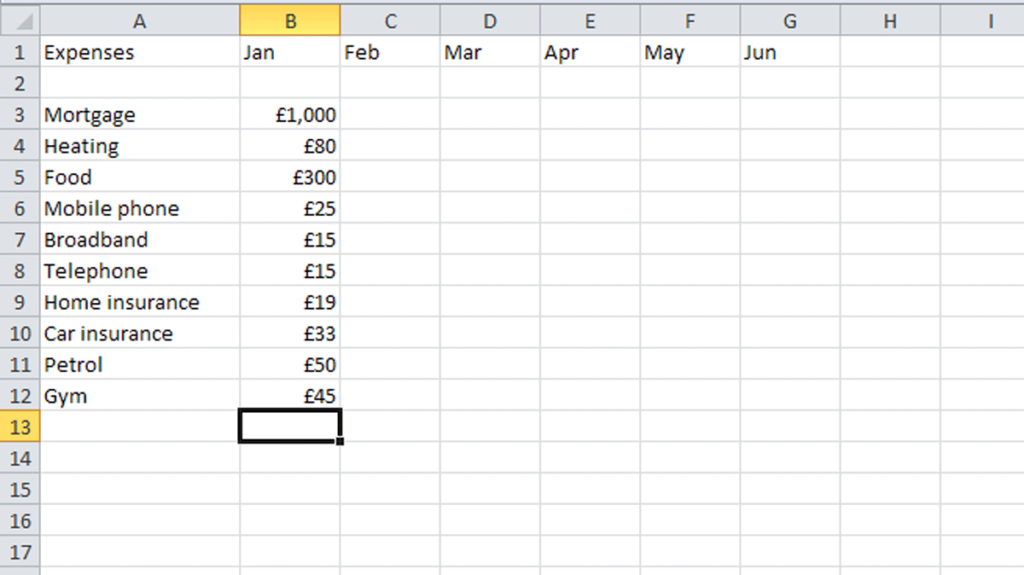 Car Buying Spreadsheet In 2021 Business Budget Template Weekly