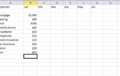 Car Buying Spreadsheet In 2021 Business Budget Template Weekly