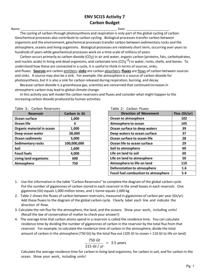 Carbon Budget Worksheet Budgeting Worksheets