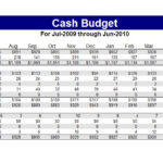 Cash Budget Template Cash Flow Budget Worksheet