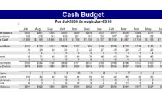 Cash Budget Template Cash Flow Budget Worksheet