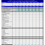 Cash Flow Budget Spreadsheet Within Cash Flow Budget Worksheet Excel 5