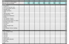 Cash Flow Budget Spreadsheet Within Cash Flow Budget Worksheet Excel 5
