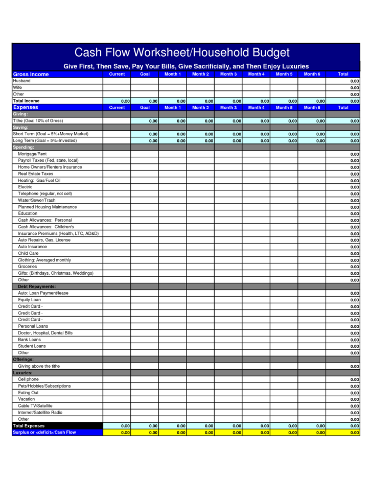 Cash Flow Budget Worksheet