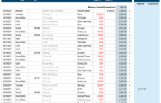 Checkbook Register Represents The Easy Way Of Keeping Track Of Your